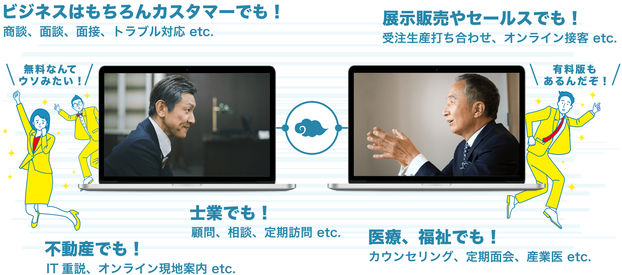 【無料版オンライン商談】ビジネスはもちろんカスタマーでも！商談、面談、面接、トラブル対応 etc. 展示販売やセールスでも！受注生産打ち合わせ、オンライン接客 etc.