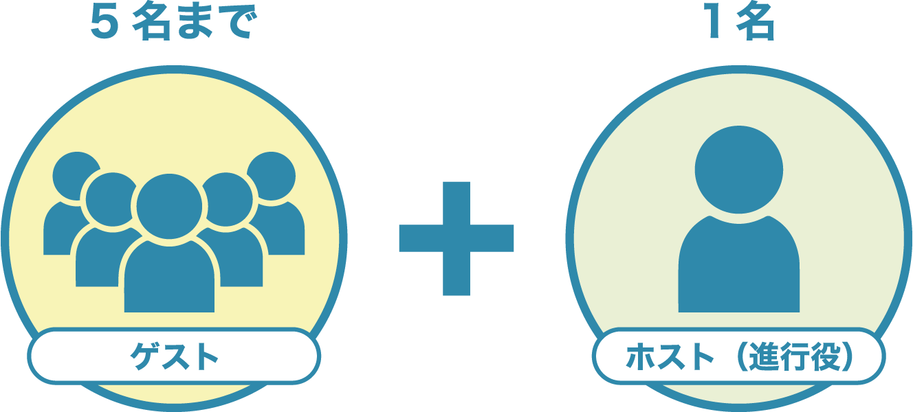 ゲスト:5名まで ホストし(進行役):1名
